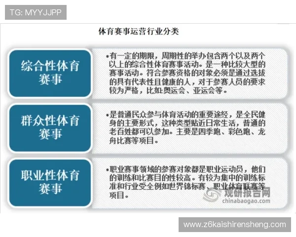 尊龙体育买球网多元化的投注方式与丰富的体育项目选择,满足不同用户的多样化投注需求